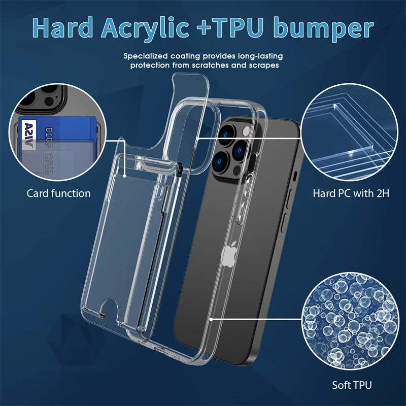 Luxury Transparent Card Slot Holder Wallet Case For iPhone 15 14 Plus 13 12 11 Pro Max XR Shockproof Clear Hard Acrylic Cover