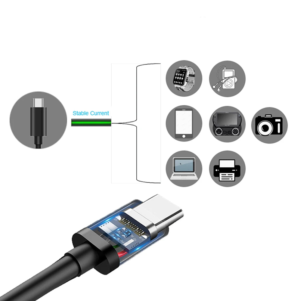 Câble USB-C vers USB-C 60W — Charge Rapide iPhone 15 Noir & Blanc - ACCESSOIRES SMARTPHONE